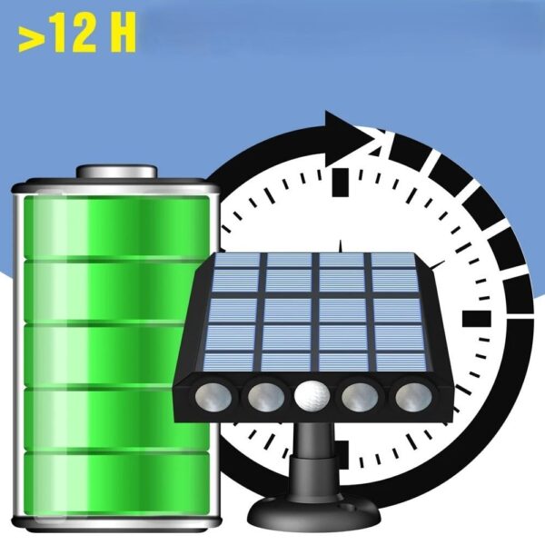 Projecteur solaire LED 30w 3000 lumens